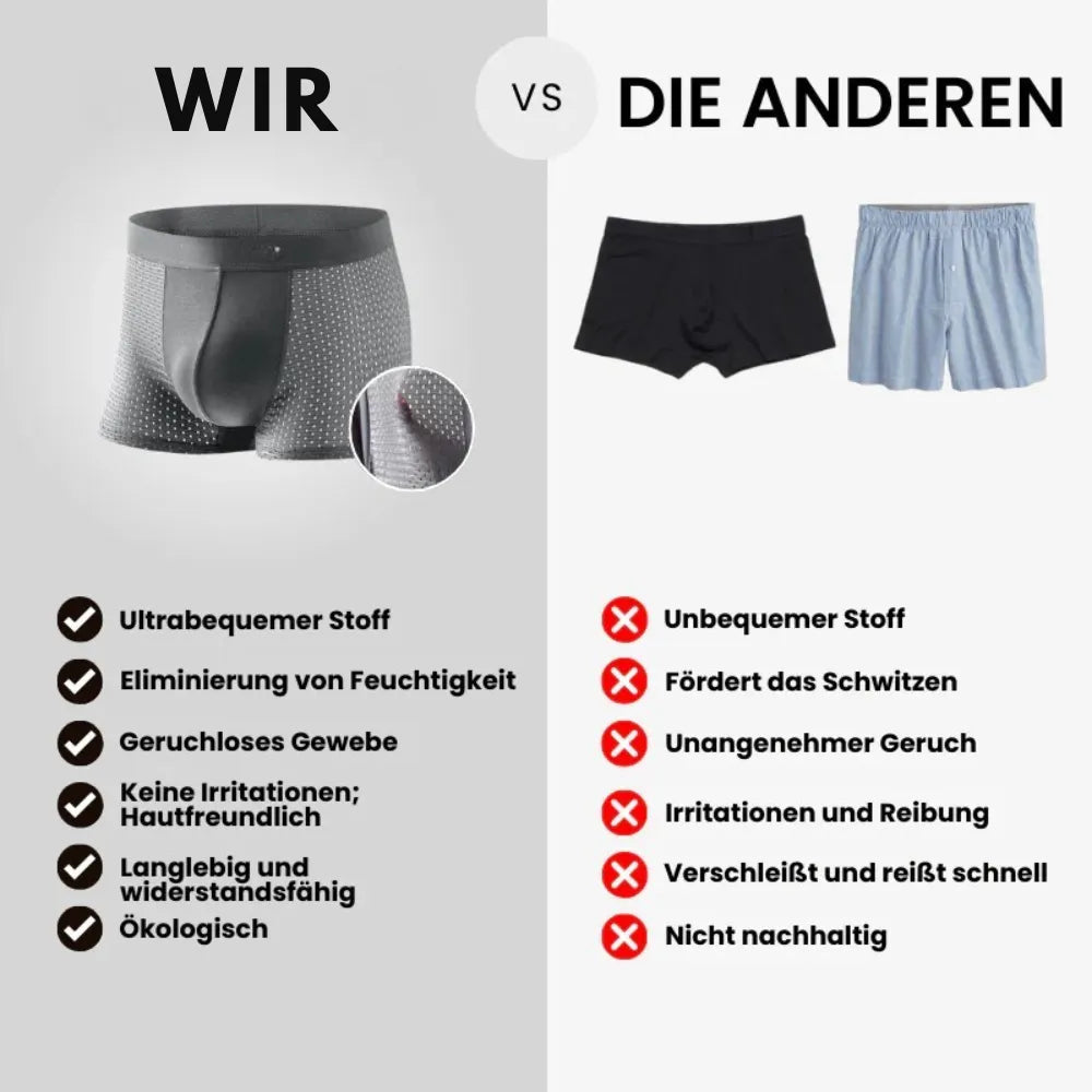 Boxers aus Bambusfaser | Bamboowear